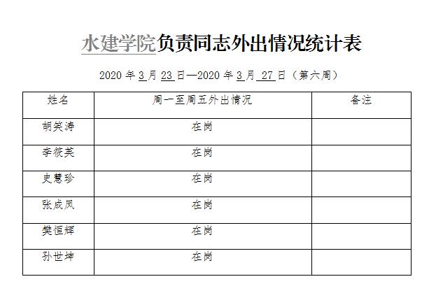 2020年一学期（第六周）.jpg