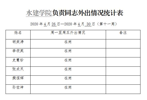 2020年一学期（第十一周）.jpg